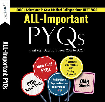 ALL-Important PYQs - Past Year Questions From 2012 to 2025|| Past Year Questions From 2012 to 2025